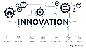 Innovation
